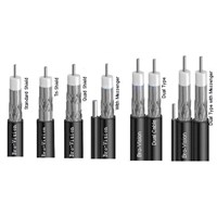 Coaxial Cable