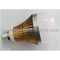 LED Bulbs
