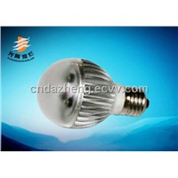 LED Products