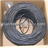 Cable RG174