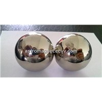 25.4mm(1inch ) NdFeB Magnet Ball