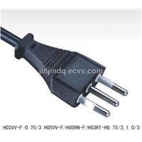 IMQ Power Cord