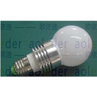 LED Ball Bulb (G60)