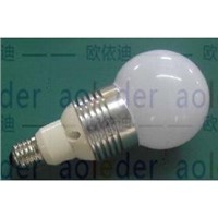 LED Ball Lamp G80