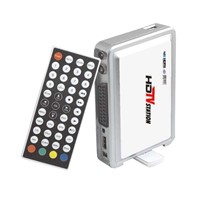 MPEG4 H. 264 HD DVB-T Receiver with USB PVR &amp;amp; SD/MMC/MS (HW-0201009)