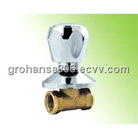 Metal Seated Check Valves