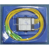 PLC Splitter