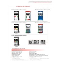 Fuel Dispenser