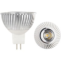 led spotlight