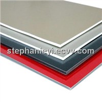 Aluminium Composite Panel
