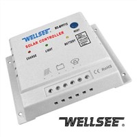 MPPT Controller