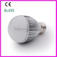 3W Dimmable LED Low Power Bulb Light