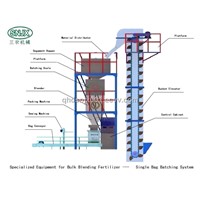 Fertilizer Machinery