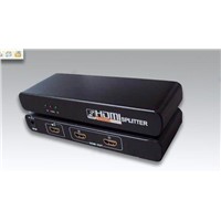HDMI Splitter 2 Port