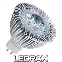LED Spot Lights
