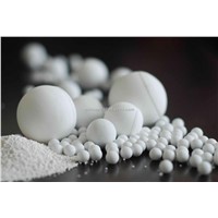 Alumina Ball