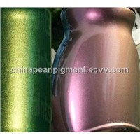 Inorganic Pearl Pigment 500 Mica Iron Metal Luster Series