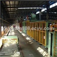 Plasterboard Machinery