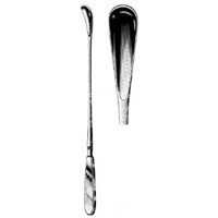 Wallich Curette