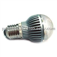 E27 LED globe bulbs