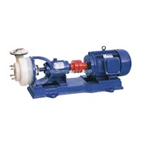 FSB-L Fluoroplastics Alloy Centrifugal Pump