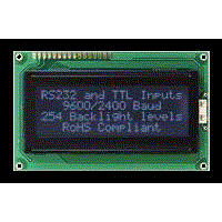 FSTN 20x4 Character LCD Module