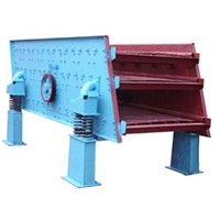 High-Quality Vibrating Screen Made by China Kunding