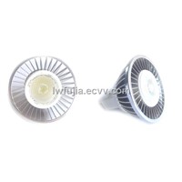 MR16 LED Bulbs