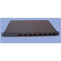 8 Ports-32SIMs GSM FWT /Fixed Wireless Terminal/GSM Gateway