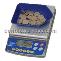 Coin Counter (WDC1000)
