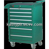 Tools Trolley