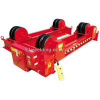 Adjustable Rotator