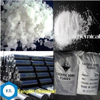Caustic Soda Solid 96%
