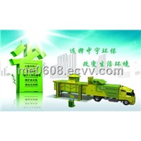 Enclosed Garbage Compression Equipment