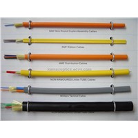Fiber Optics