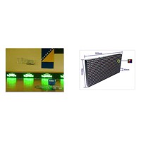 LED Perimeter Display (P20)