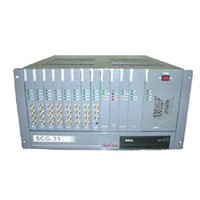 31Channel GSM VoIP Gateway with VoIP Card Built-in (SCG-31-V)