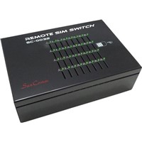 GSM Remote SIM Switch with 32SIM (SC-0032RS)