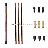 Copper Bonded Ground Rod