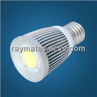 7.5W LED Globe Bulb