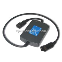 CANDI Interface Scanner for GM Cars