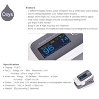 Finger Pulse Oximeter OxyS