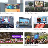 Outdoor LED Display Project