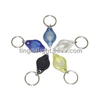 Color Changing LED Keychains (MN-08)