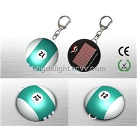 Promotional LED Keychains (MN-34)