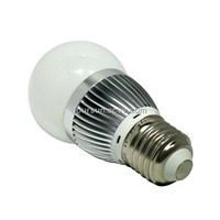 LED Globe Bulb