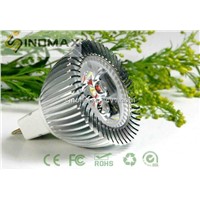 LED High Power Aluminum Lamp - Green