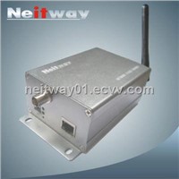 Wireless Digital Video Server