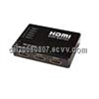 mini Auto HDMI Switcher