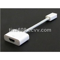 Mini Displayport to HDMI Adapter Cable/Mini HDMI Cable
